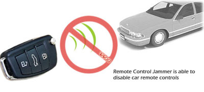 315/433 MHz Car Remote Control Jammer 30 Meters